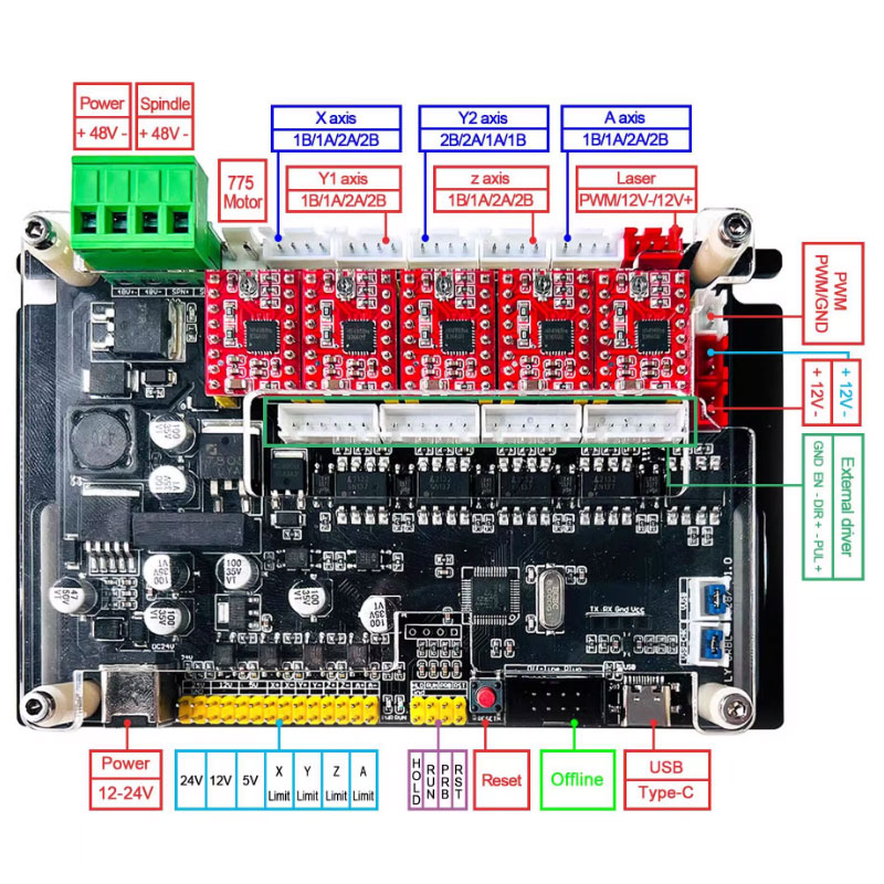 GRBL Offline Controlador para  - Controller Grbl Board avaliação e preço