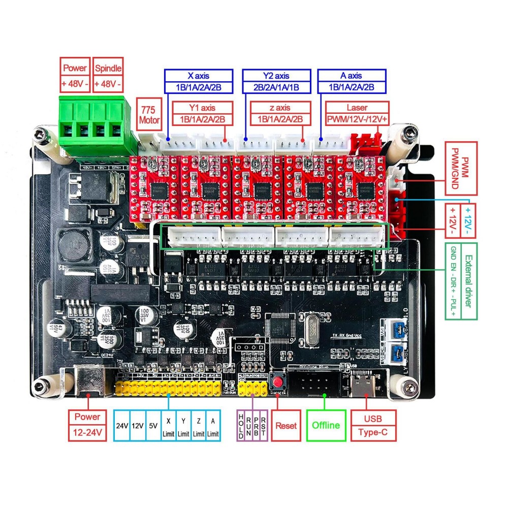 Grbl placa de controle offline - Controller Grbl Board avaliação e preço