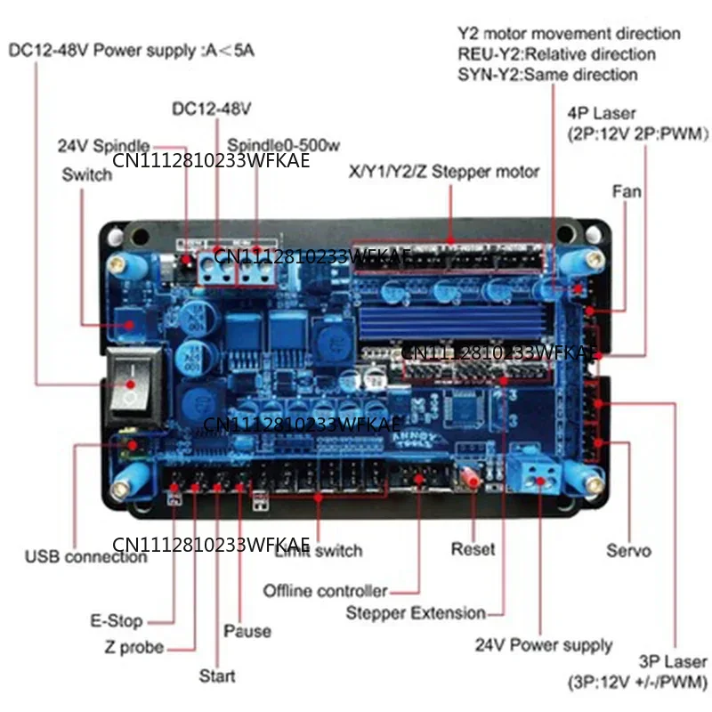 Placa Controladora GRBL para 3 - Controller Grbl Board avaliação e preço