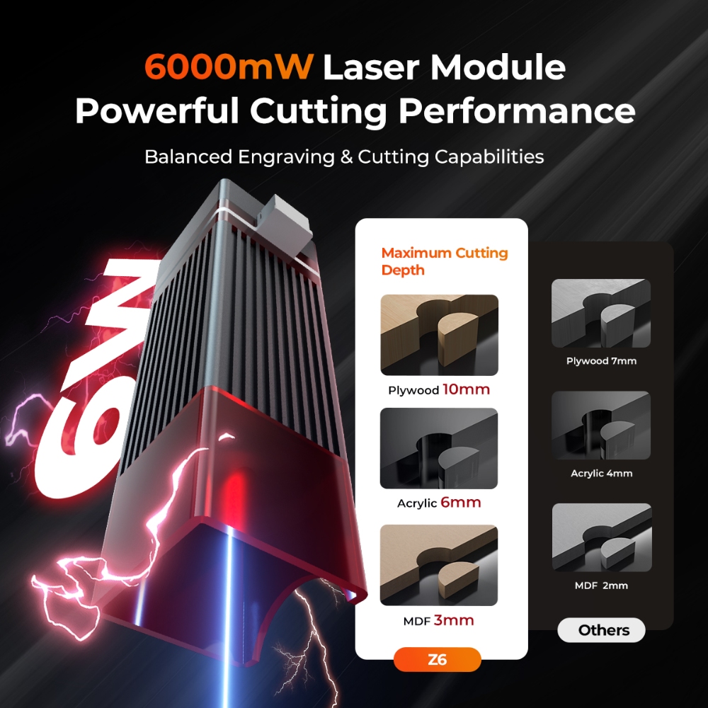 Elidor z6 6w gravador a laser  - Laser Engraving Software avaliação e preço