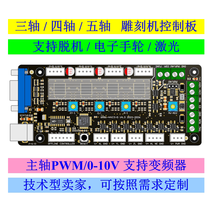 Placa de Controle GRBL para Má - Controller Grbl Board avaliação e preço